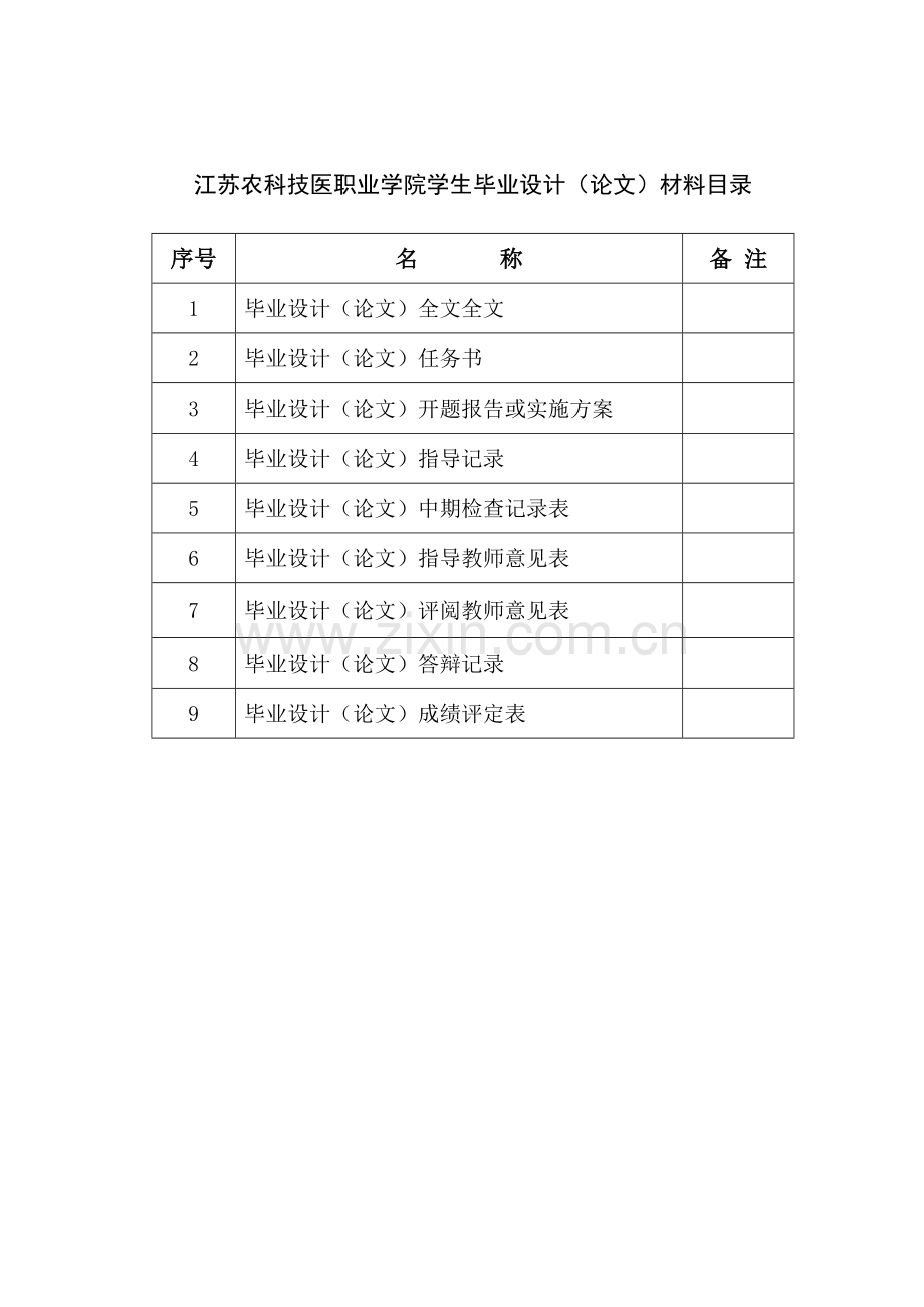 电动自行车充电器原理与维修-学位论文.doc_第3页