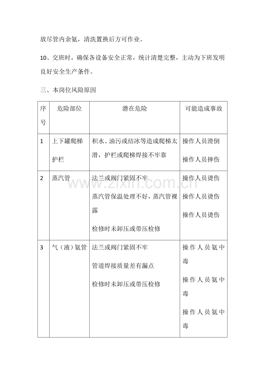 液氨气化操作作业规程.docx_第3页