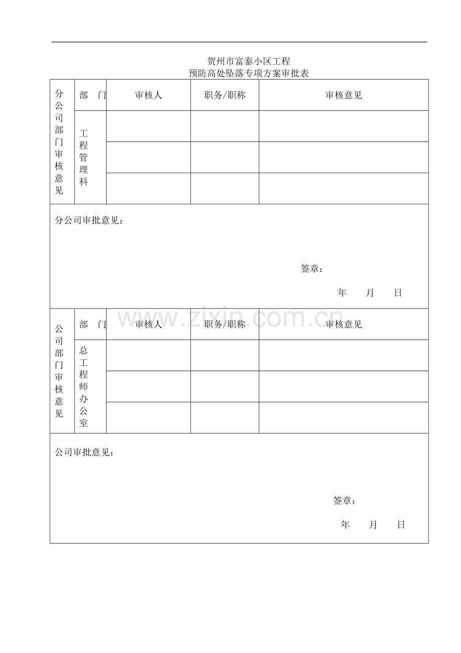 小区工程预防高处坠落专项方案.doc_第2页