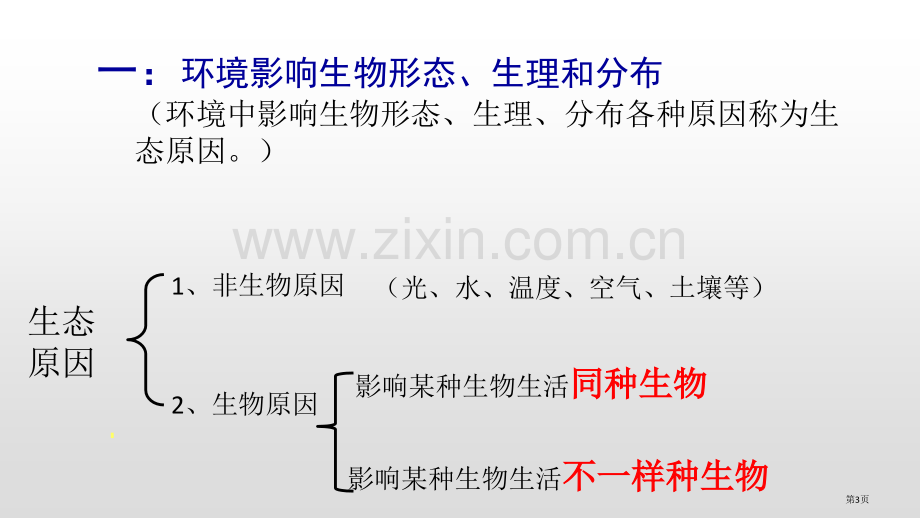 生物与环境的相互影响优质课件省公开课一等奖新名师优质课比赛一等奖课件.pptx_第3页