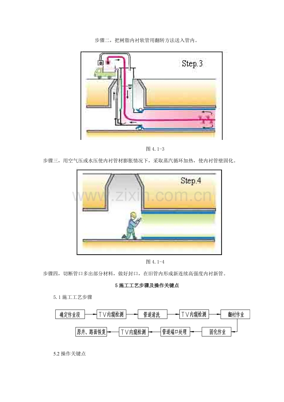 CIPP翻转内衬法排水管道修复综合项目施工新工法.doc_第3页