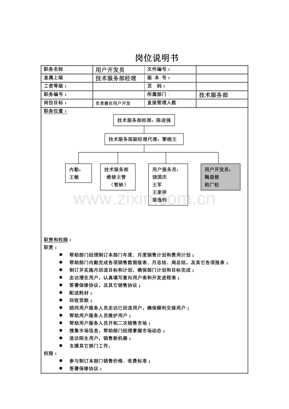 技术服务部客户开发员岗位职责样本.doc_第1页