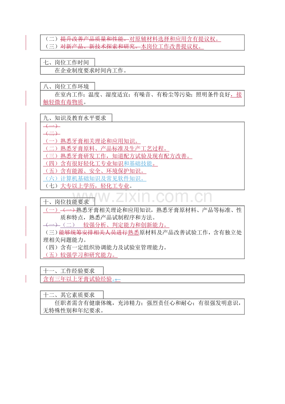 技术科配方技术主办科员岗位职责样本.doc_第2页