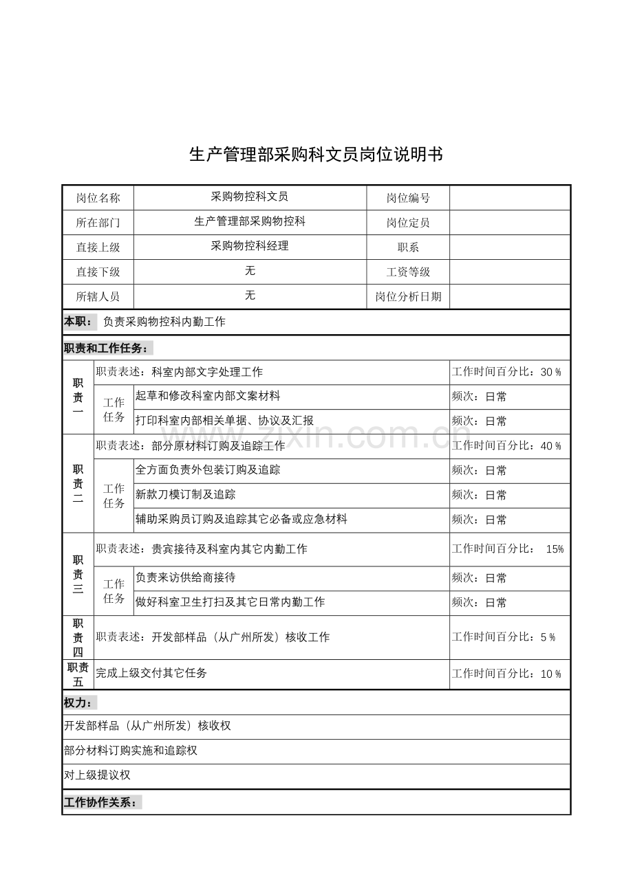 生产管理部采购科文员岗位说明书样本.doc_第1页