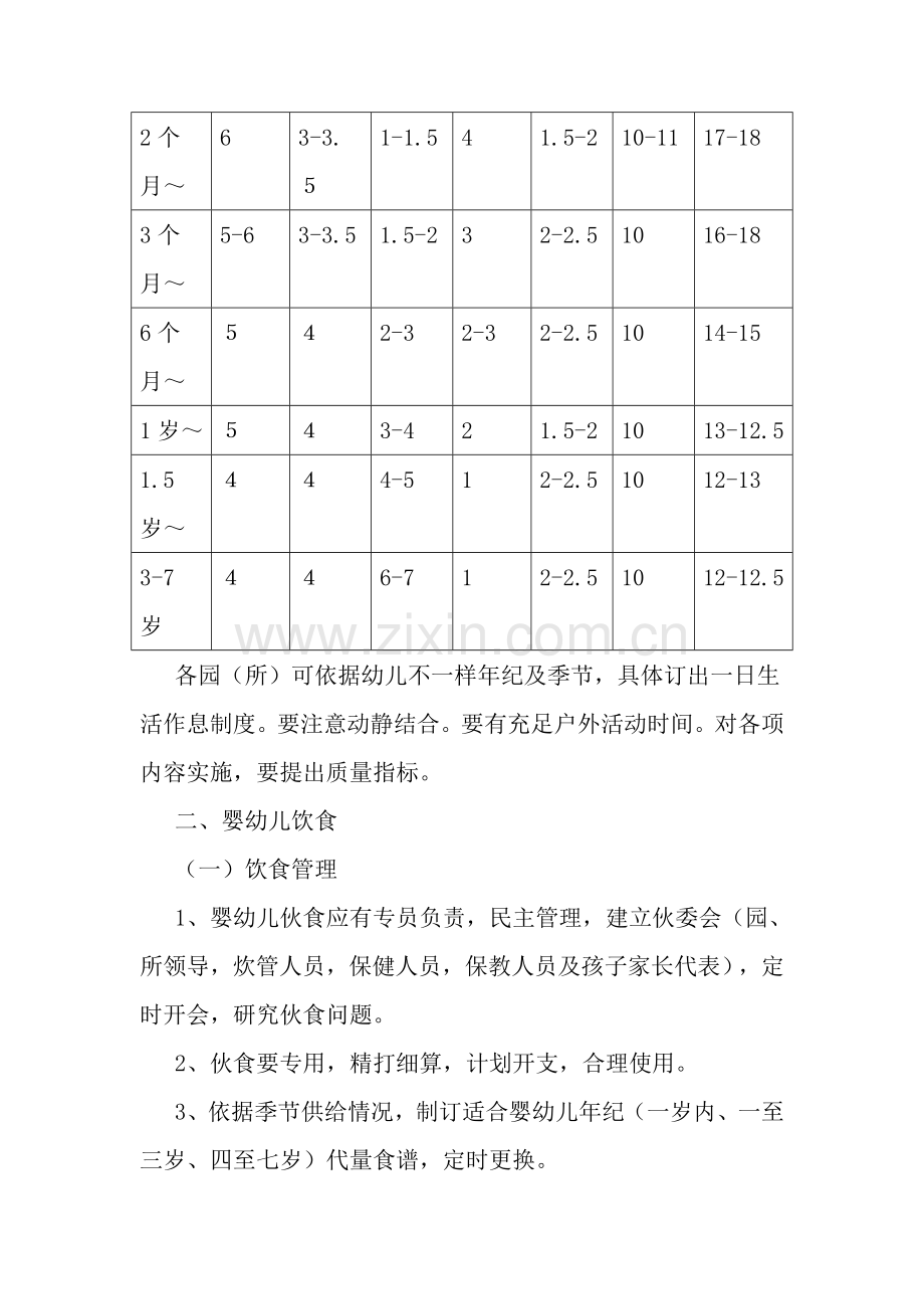 托儿所与幼儿园卫生保健制度样本.doc_第2页