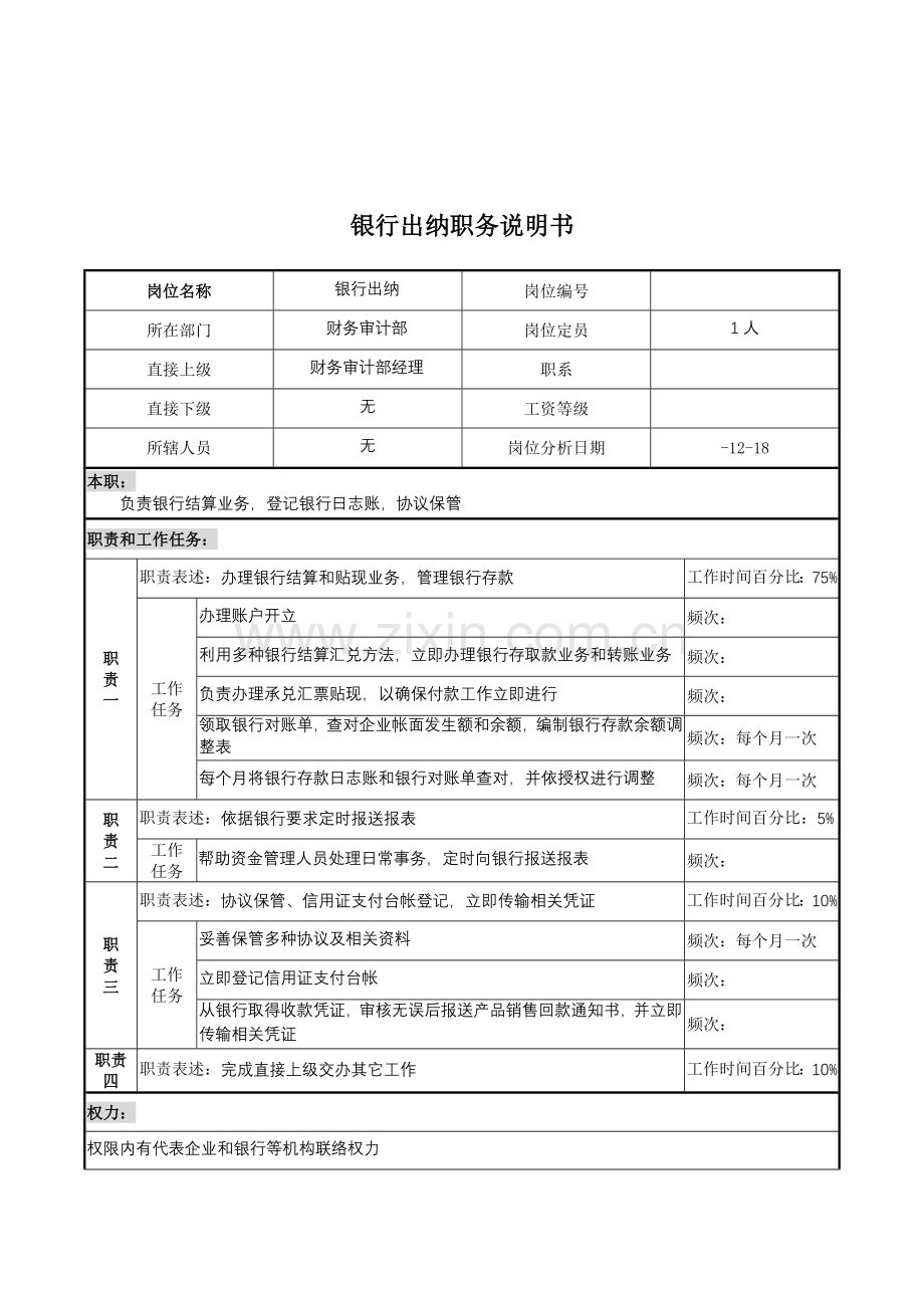 湖北新丰化纤公司财务审计职务说明书样本.doc_第1页