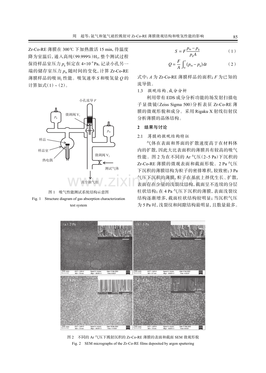 氩气和氪气磁控溅射对Zr-Co-RE薄膜微观结构和吸氢性能的影响.pdf_第3页