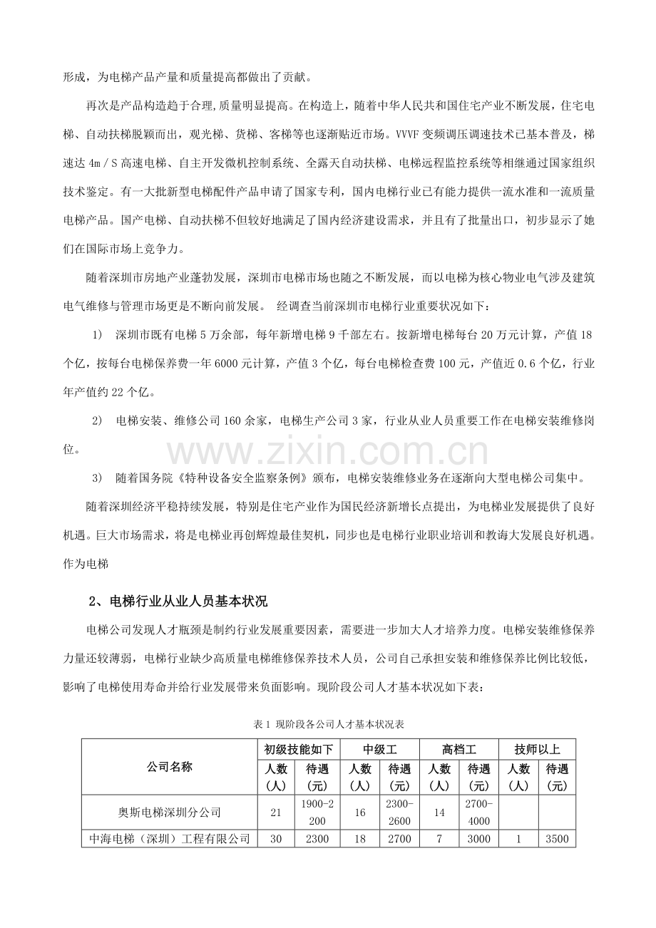 电梯关键技术专业市场调研分析报告.doc_第2页