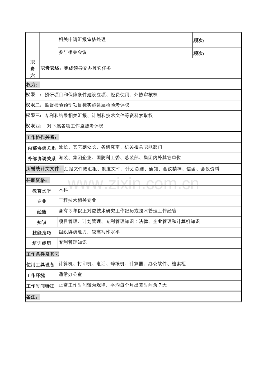 科技处课题主管副处长岗位职责样本.doc_第2页