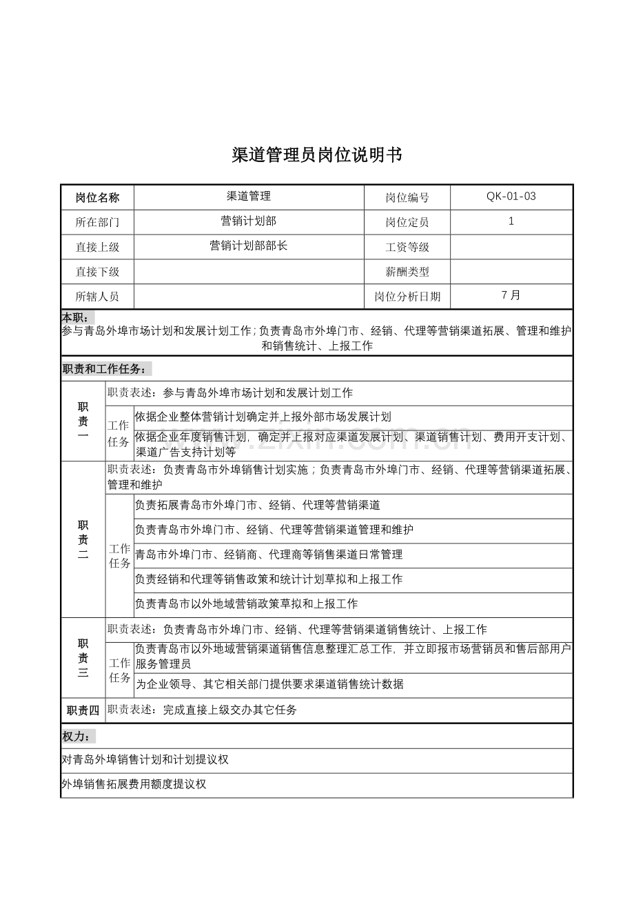 木业公司营销规划部渠道管理岗位职责样本.doc_第1页