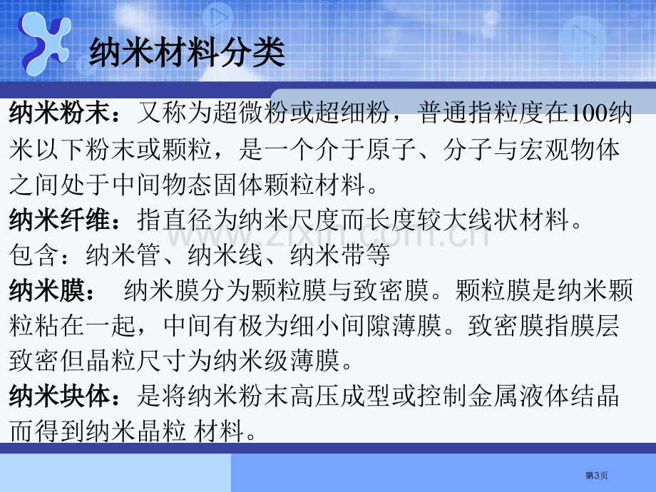 无机合成化学纳米粒子与材料的制备化学市公开课一等奖百校联赛特等奖课件.pptx_第3页