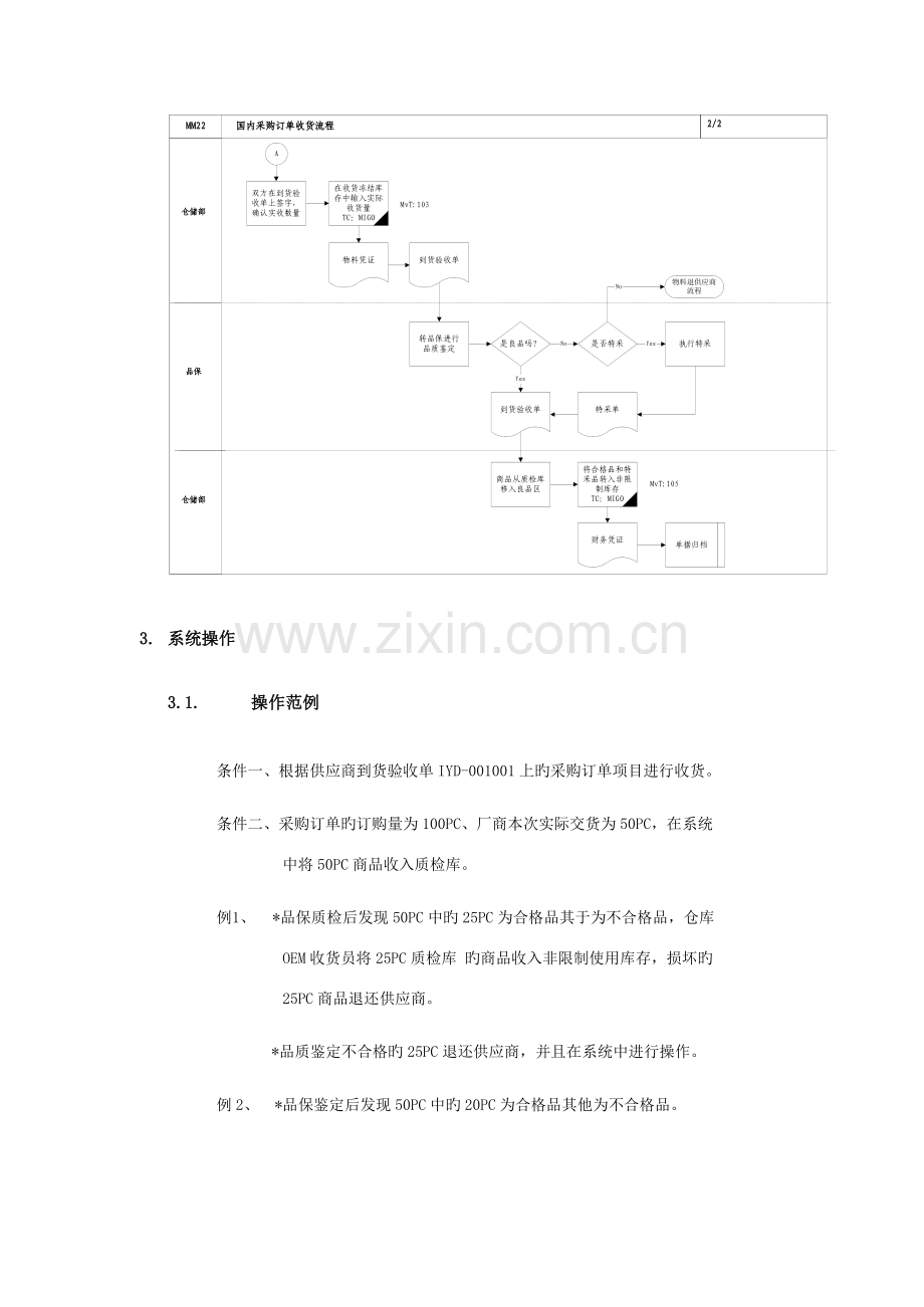 国内采购订单收货标准流程管理.docx_第3页