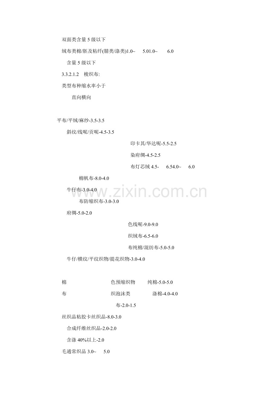 纺织行业面料检验制度样本.doc_第3页