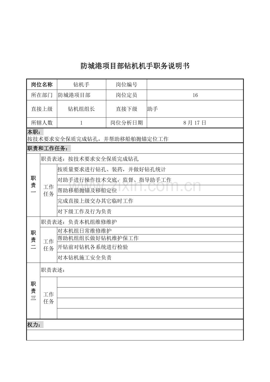 钻机机手的职务说明书样本.doc_第1页