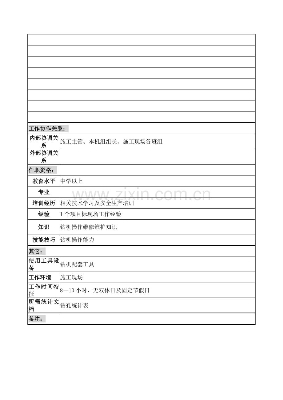 钻机机手的职务说明书样本.doc_第2页