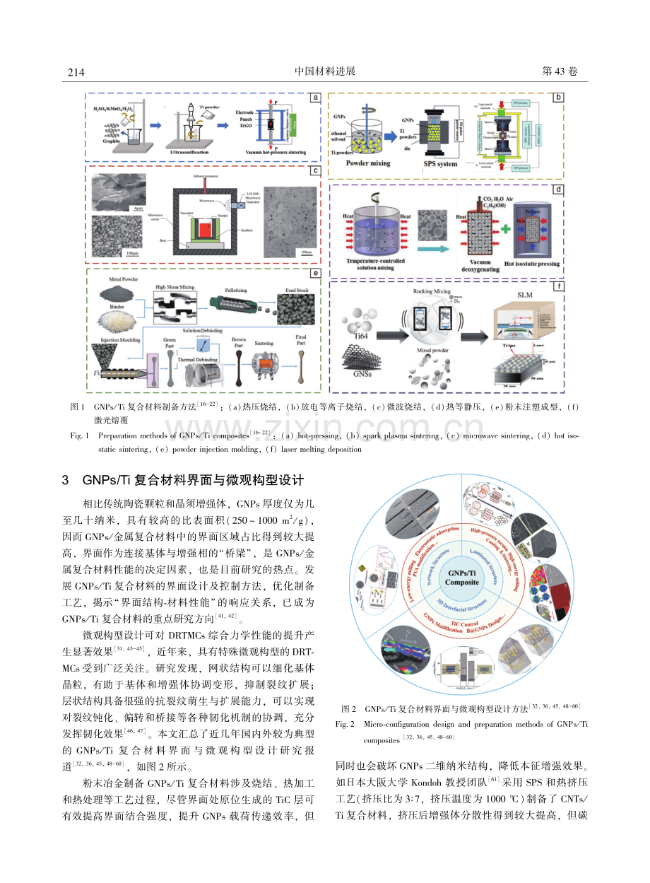 石墨烯增强钛基复合材料研究进展.pdf_第3页