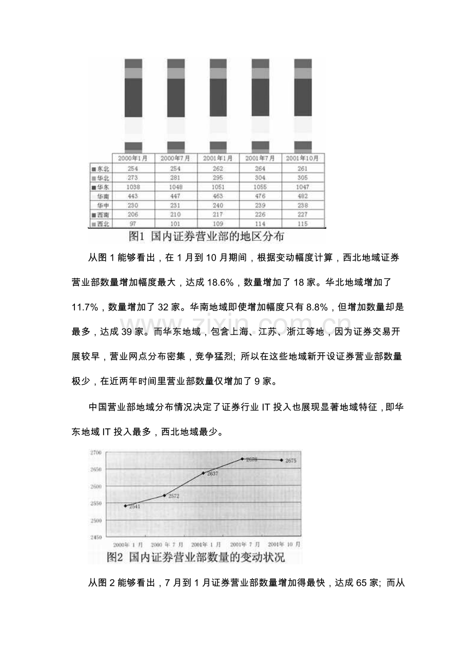 中国证券行业IT应用与市场研究应用报告中国.doc_第2页