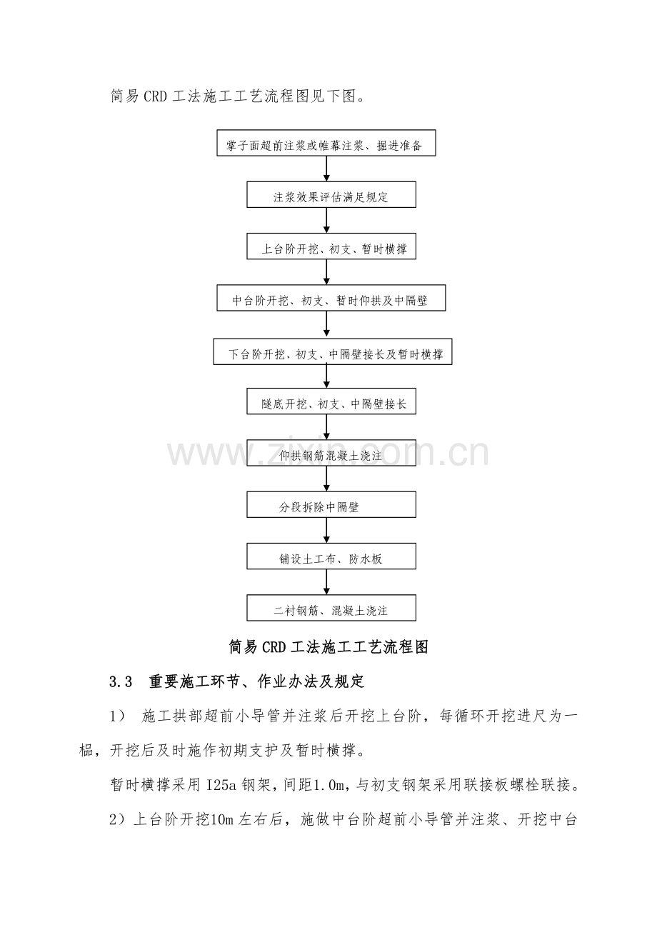 CRD法综合项目施工专项方案专业资料.doc_第3页