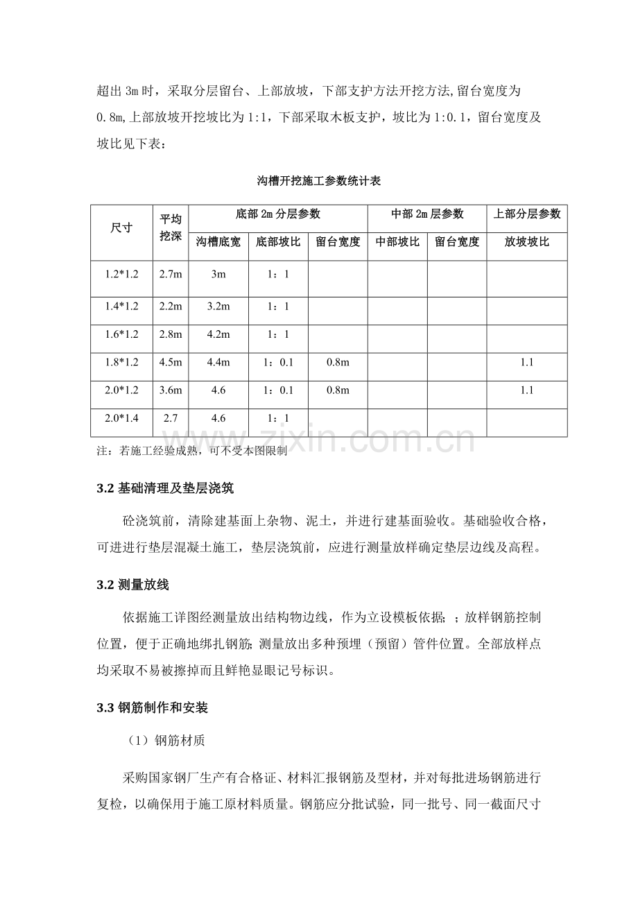 盖板渠综合标准施工专业方案.docx_第3页