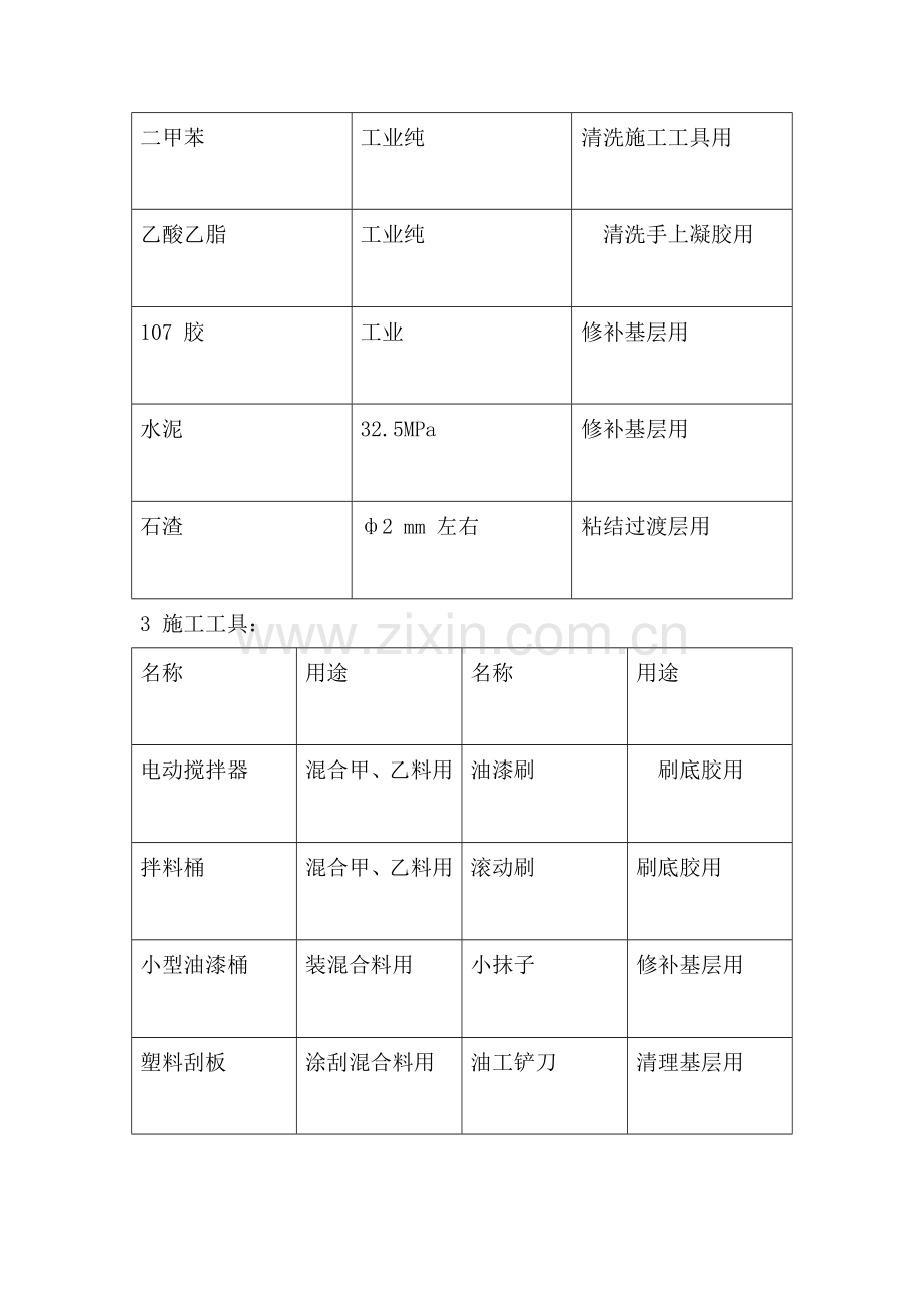 聚氨脂防水涂料综合项目施工基本工艺.doc_第2页