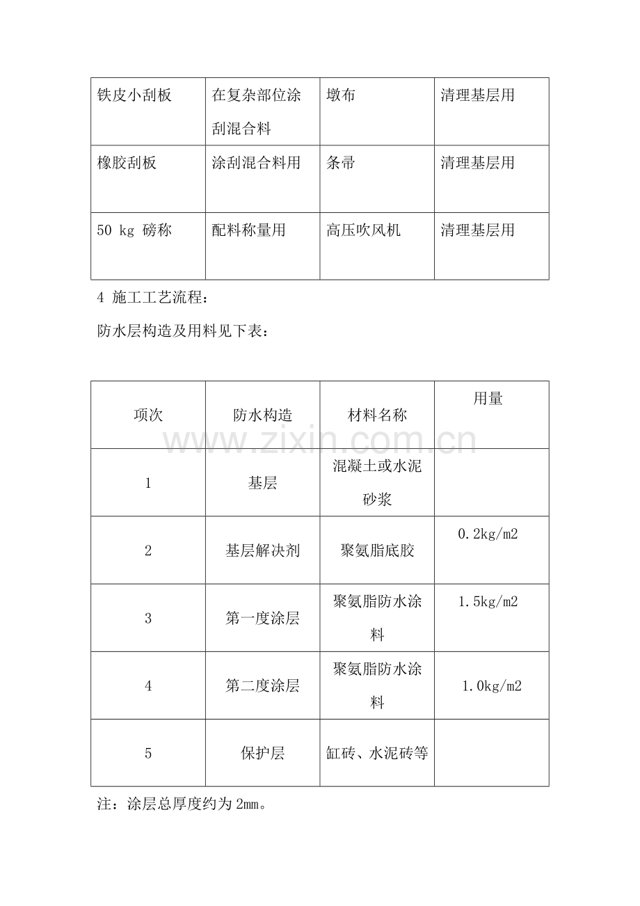 聚氨脂防水涂料综合项目施工基本工艺.doc_第3页