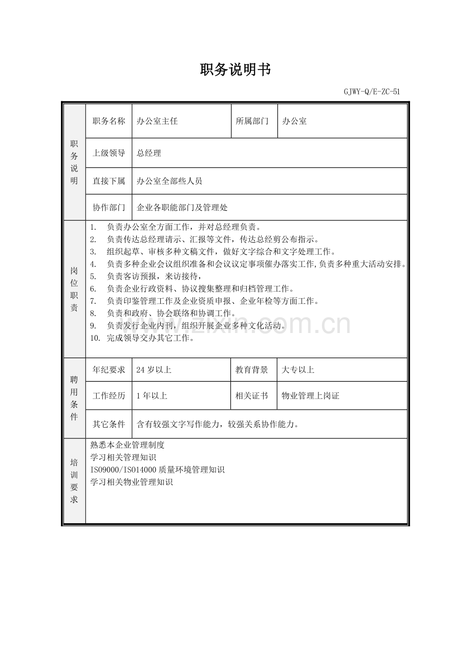 物业公司各岗位任职要求及岗位基础职责.doc_第1页