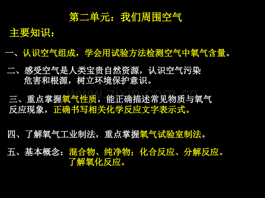 新编化学专业知识省公共课一等奖全国赛课获奖课件.pptx_第2页