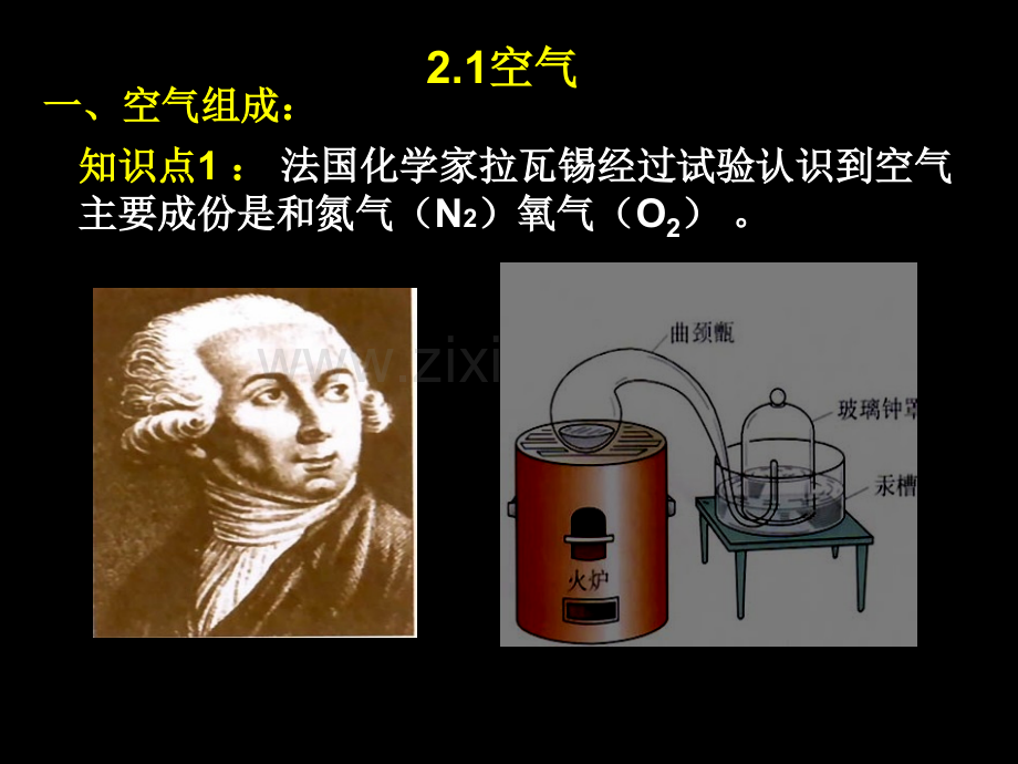 新编化学专业知识省公共课一等奖全国赛课获奖课件.pptx_第3页