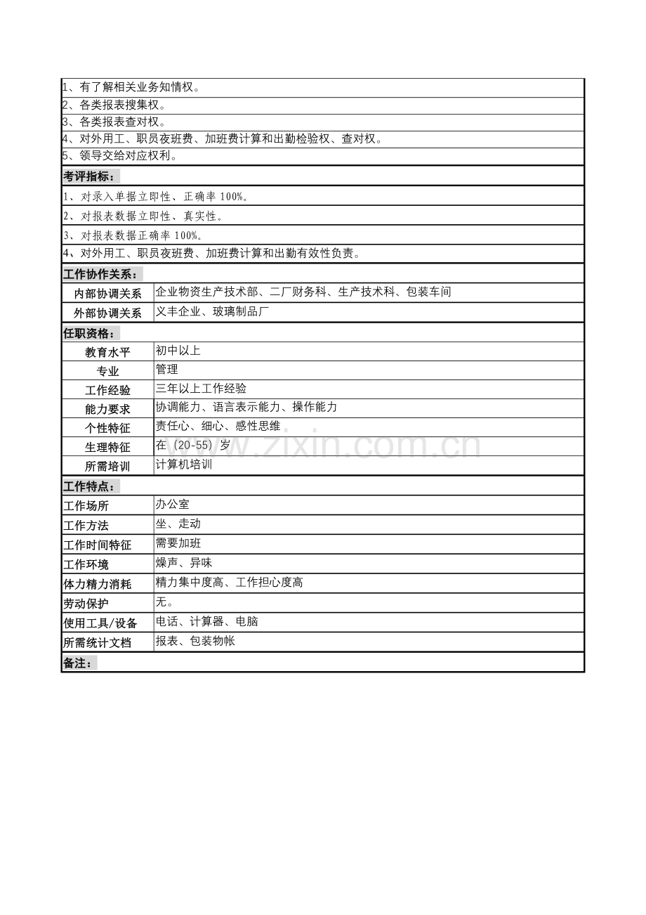 记帐员岗位说明书样本.doc_第2页