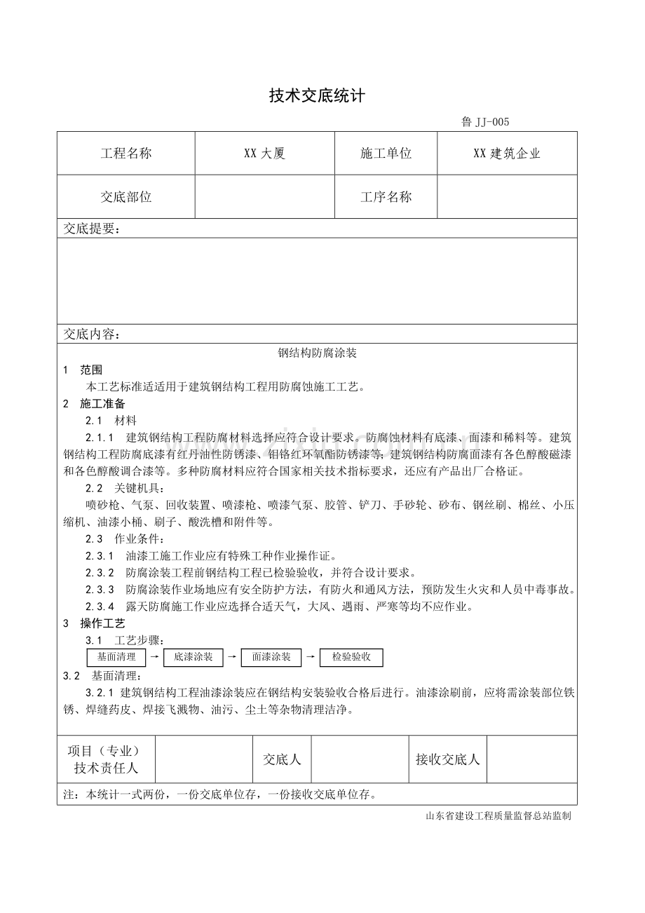 钢结构防腐涂装工艺模板.doc_第1页