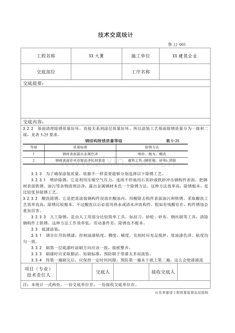 钢结构防腐涂装工艺模板.doc_第2页