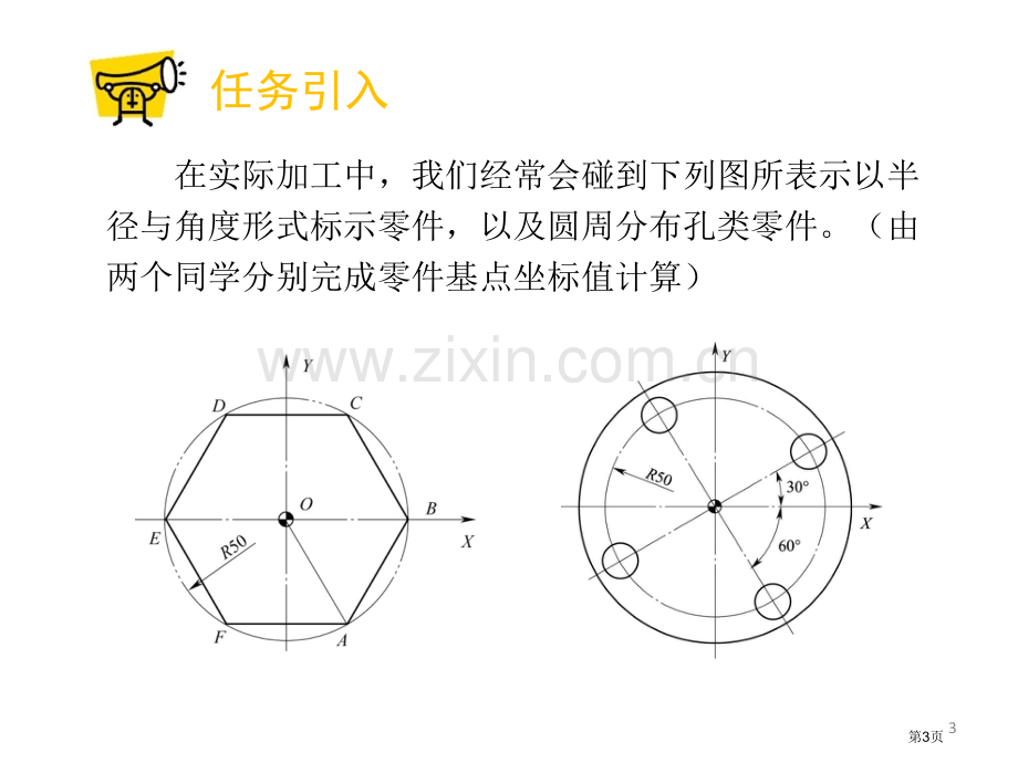 极坐标编程专题知识市公开课一等奖百校联赛获奖课件.pptx_第3页