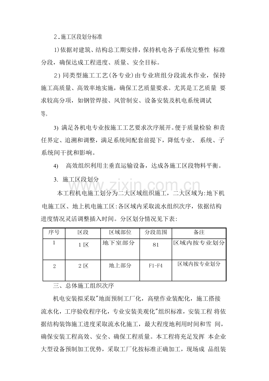 机电综合重点工程综合标准施工专业方案.docx_第3页