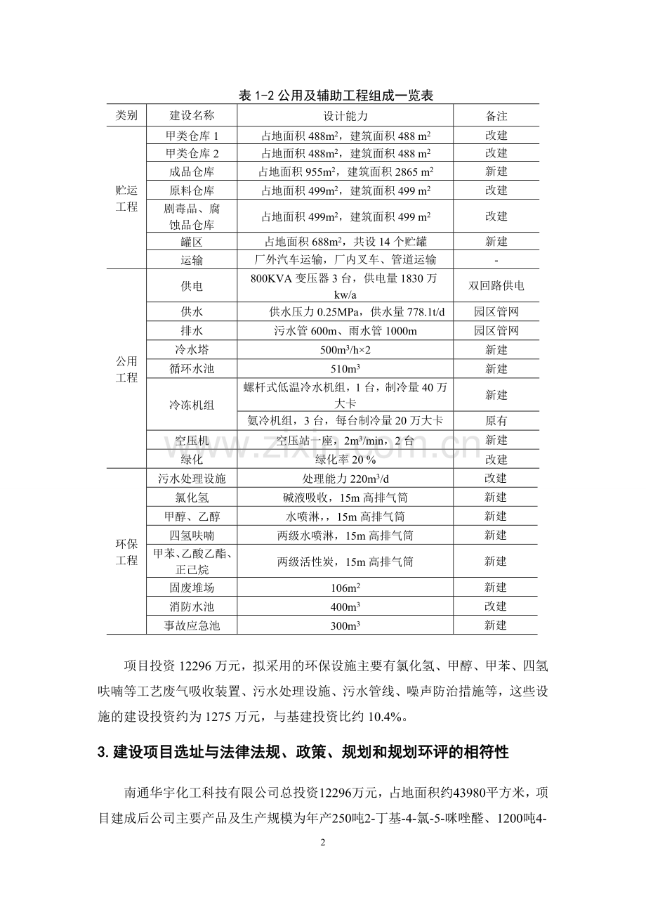 华宇化工科技有限公司年产250吨2丁基4氯5咪唑醛、1200吨4甲基2氰基联苯项目立项环境影响评估报告书.doc_第3页