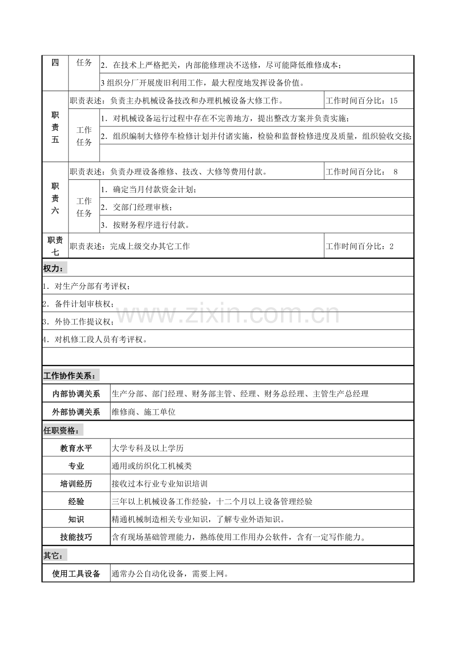 机械主管职务说明书样本.doc_第2页