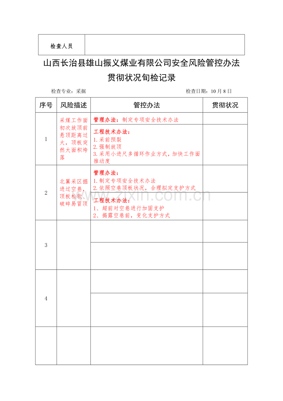 风险控制专项措施落实情况旬检查表.doc_第3页