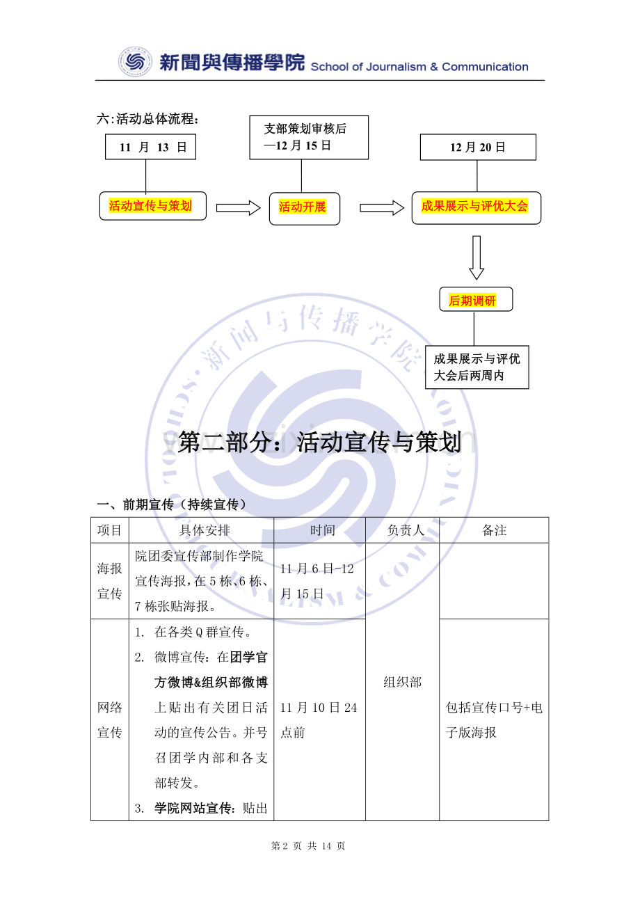 方案--“青春中国梦奋斗最美丽”团日活动计划书.doc_第3页