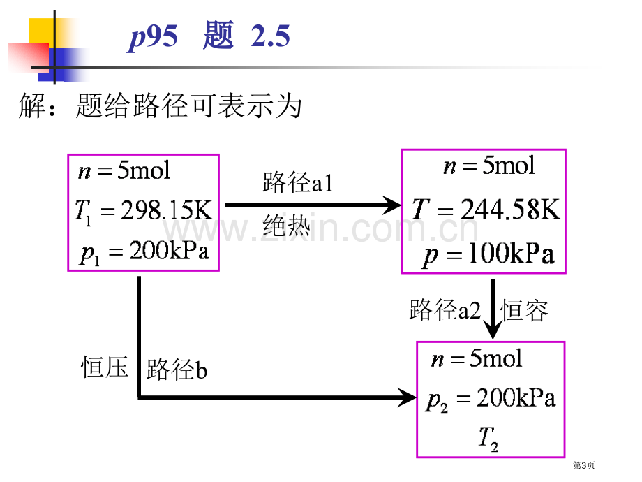 物理化学第五章习题解省公共课一等奖全国赛课获奖课件.pptx_第3页