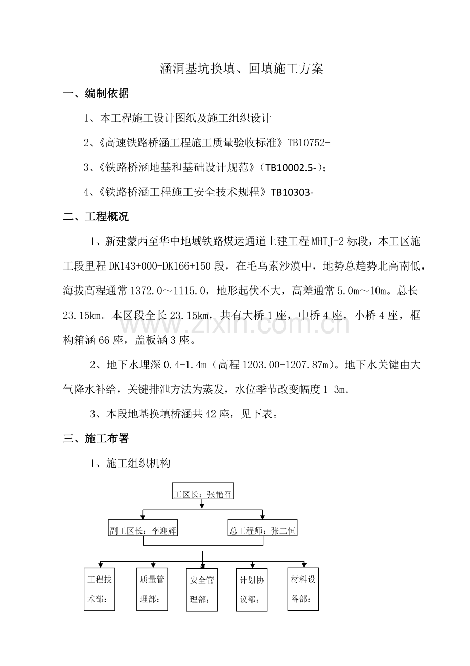 涵洞基坑回填综合项目施工专项方案.docx_第3页