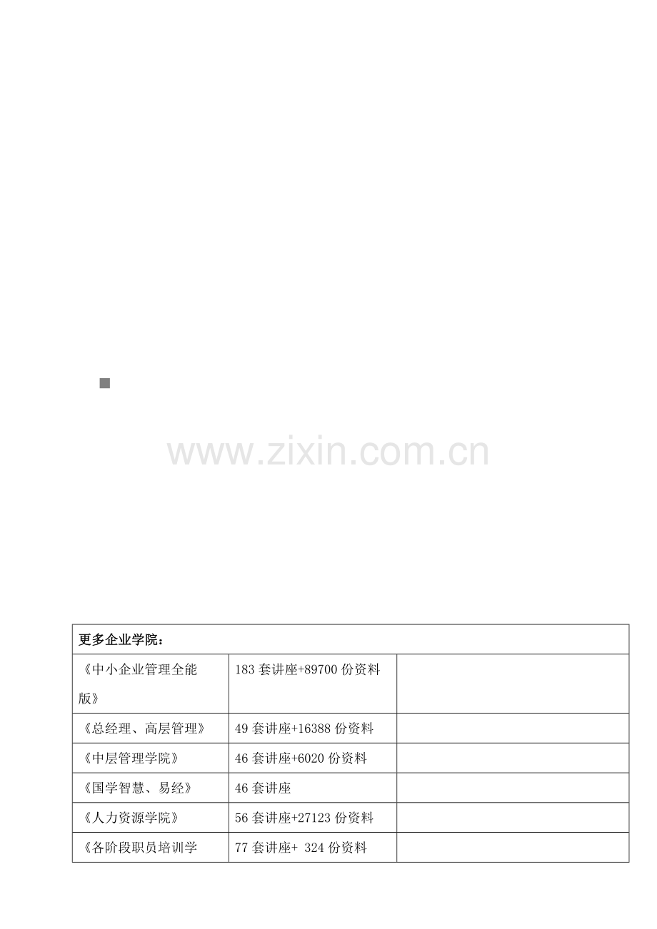 CRM系统操作必备手册模板.doc_第1页