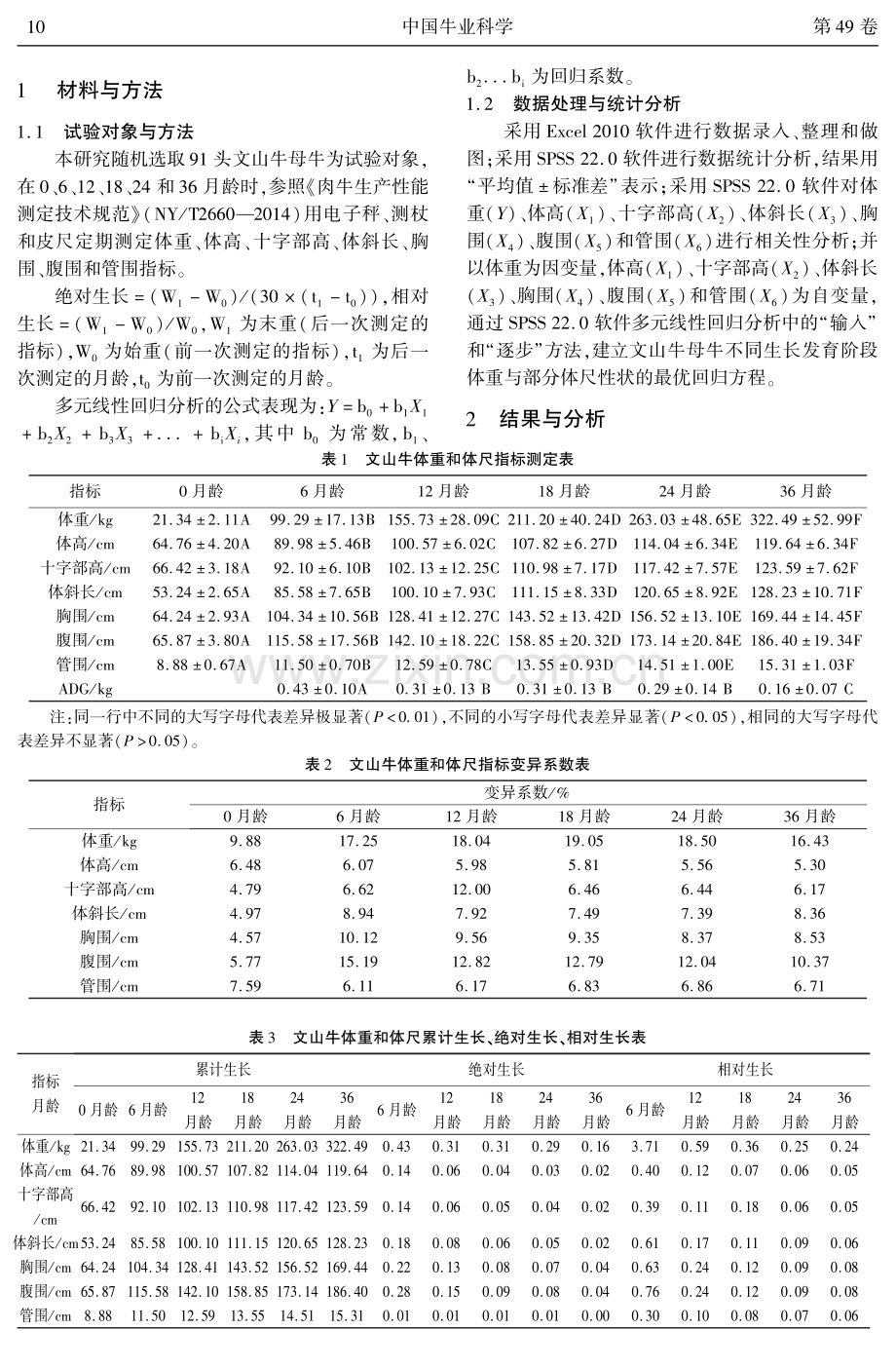 文山牛母牛生长发育规律分析.pdf_第2页