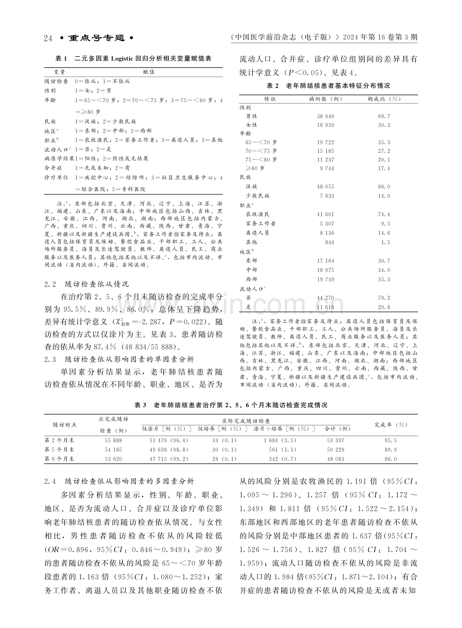 老年肺结核患者随访检查依从性及其影响因素分析.pdf_第3页