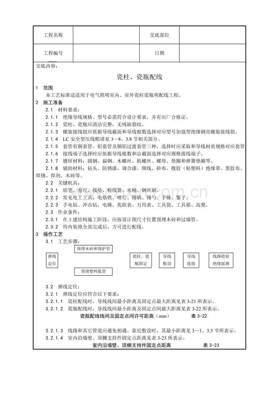 瓷柱瓷瓶配线工艺模板.doc_第1页