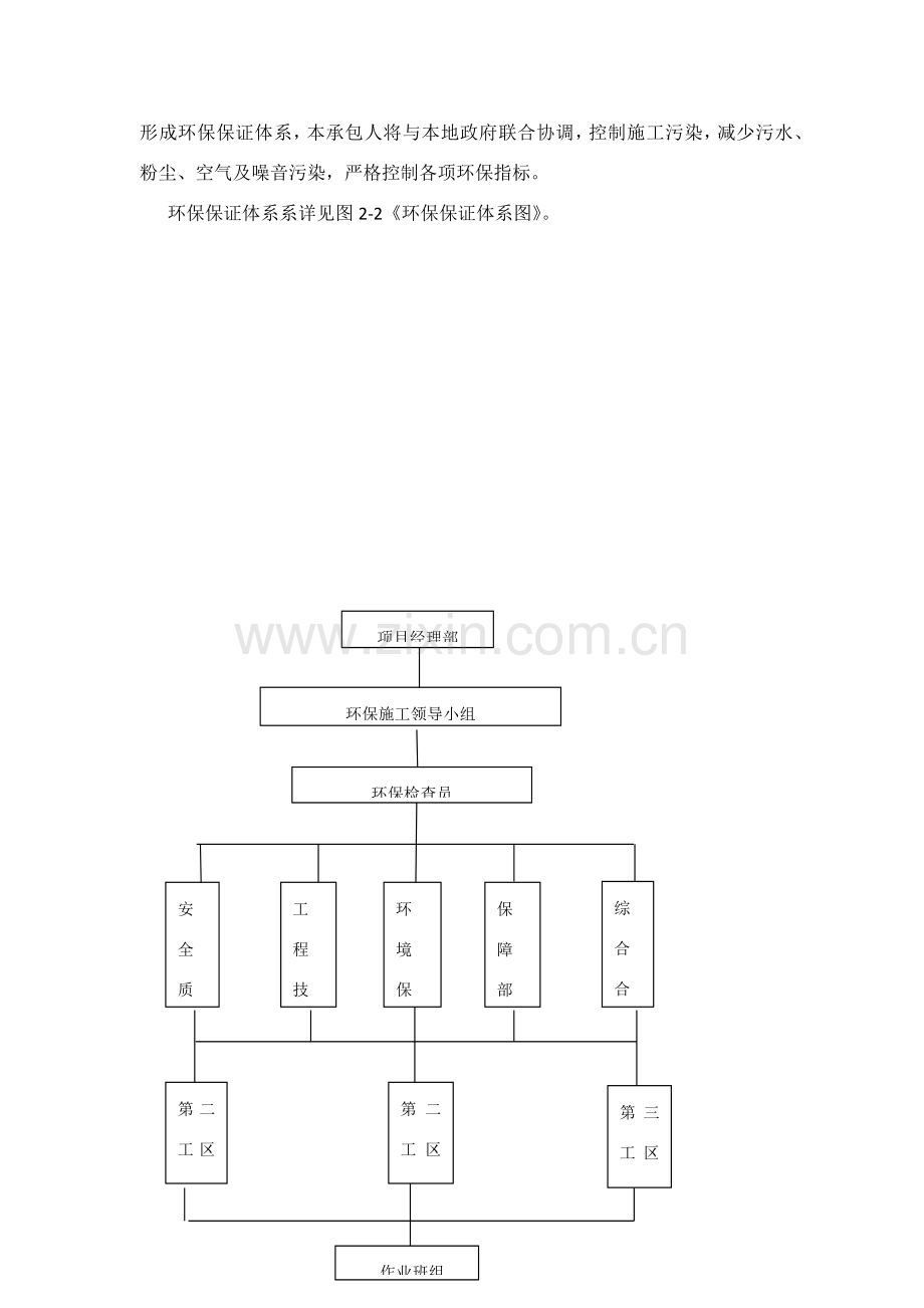 环境保护标准体系和专项措施.doc_第2页