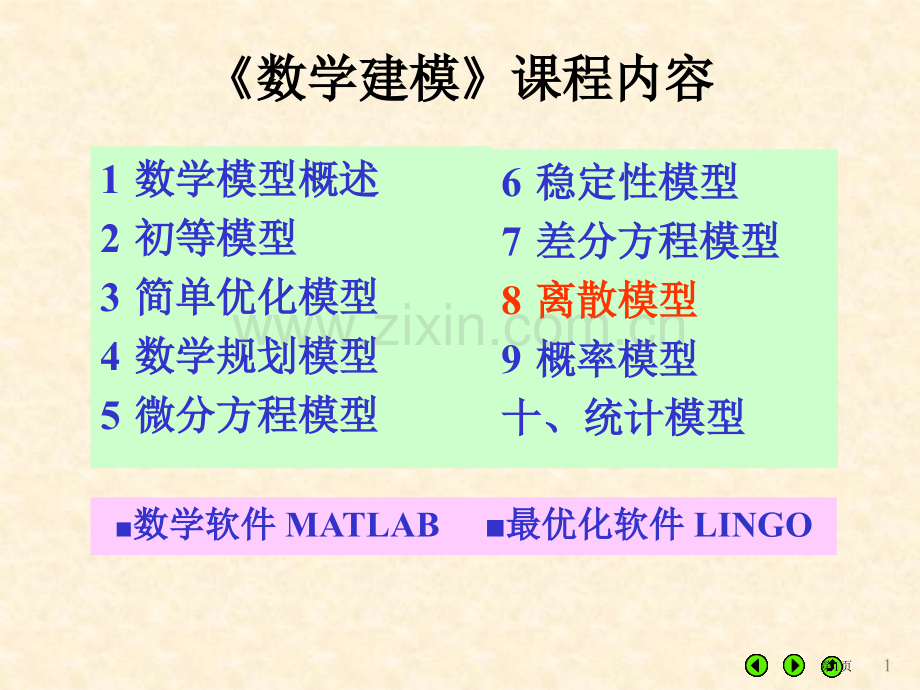 数学建模课程内容市公开课一等奖百校联赛特等奖课件.pptx_第1页