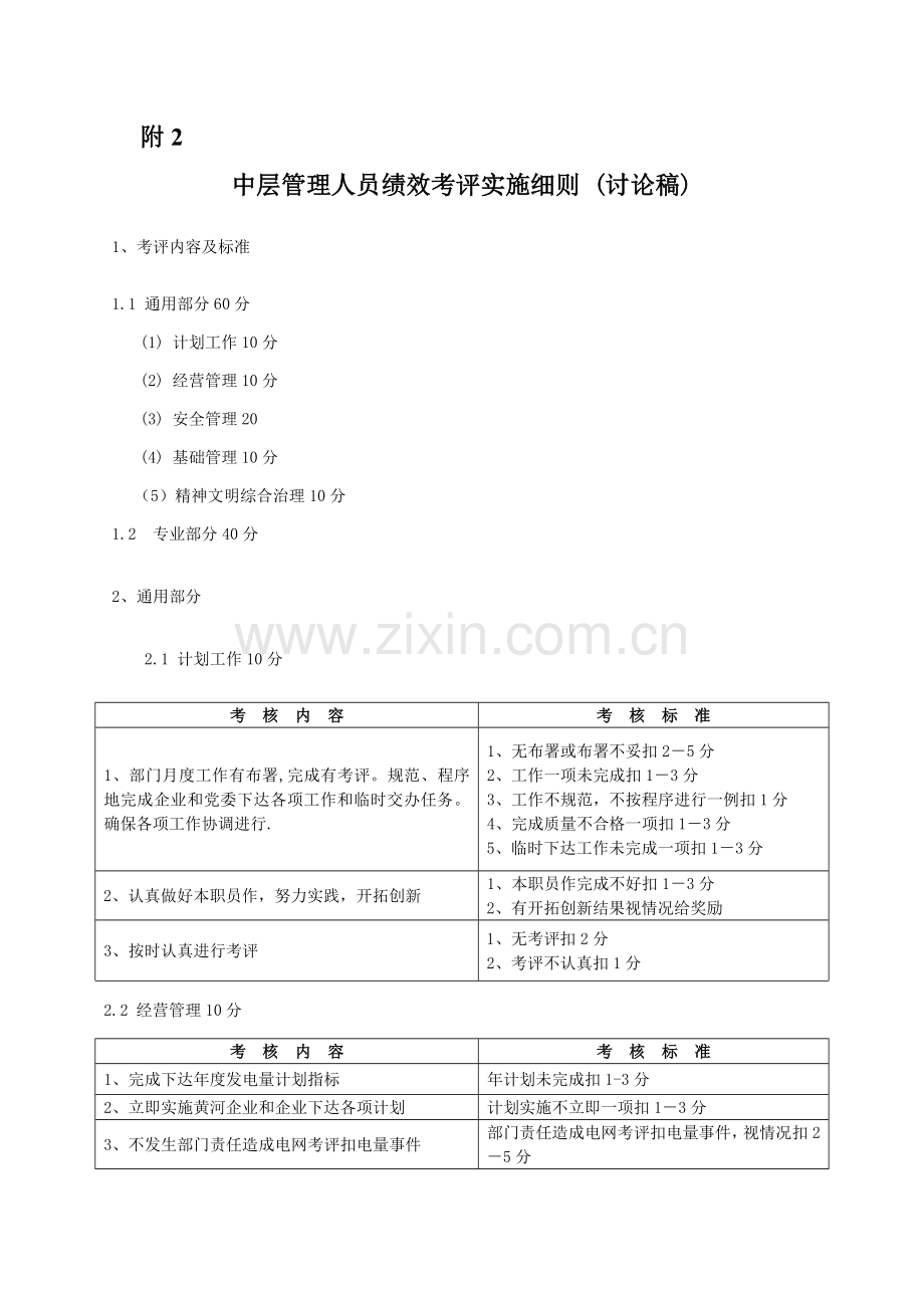 浅析中层管理人员绩效考核实施细则样本.doc_第1页