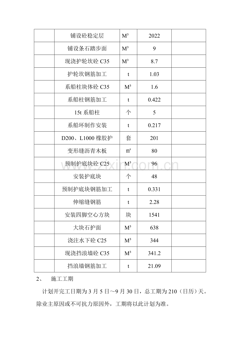 码头工程施工组织设计样本.doc_第3页