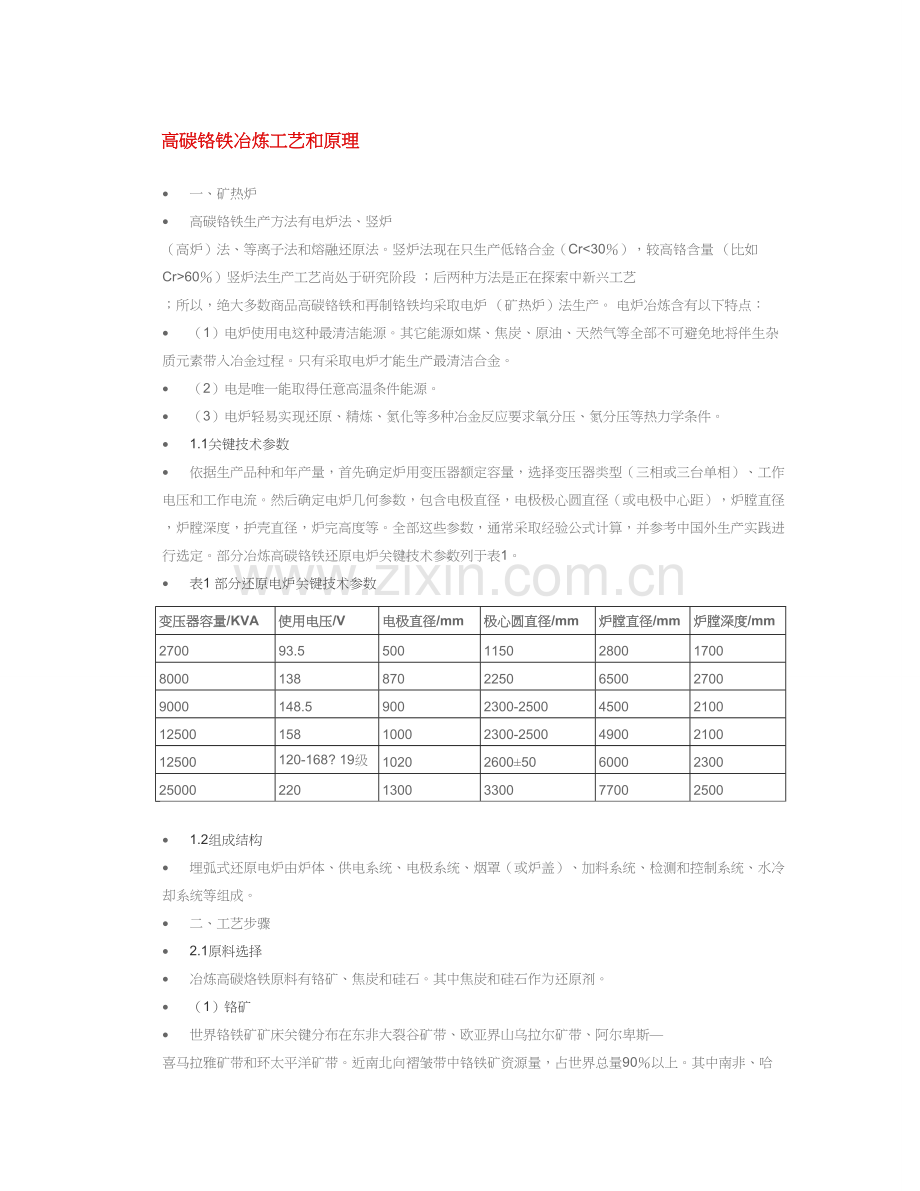 高碳铬铁的冶炼工艺与原理模板.doc_第1页