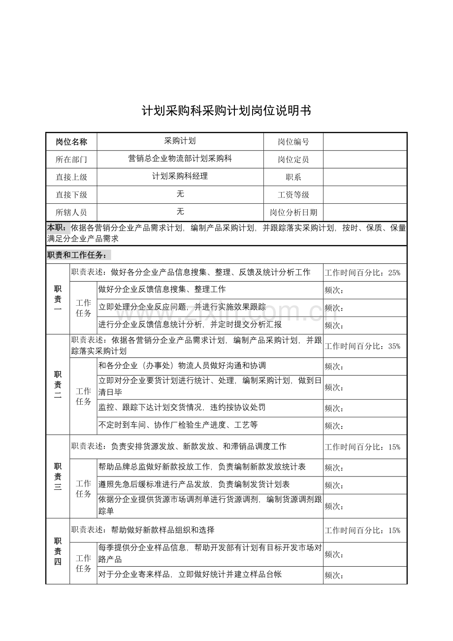 计划采购科采购计划工作说明书样本.doc_第1页