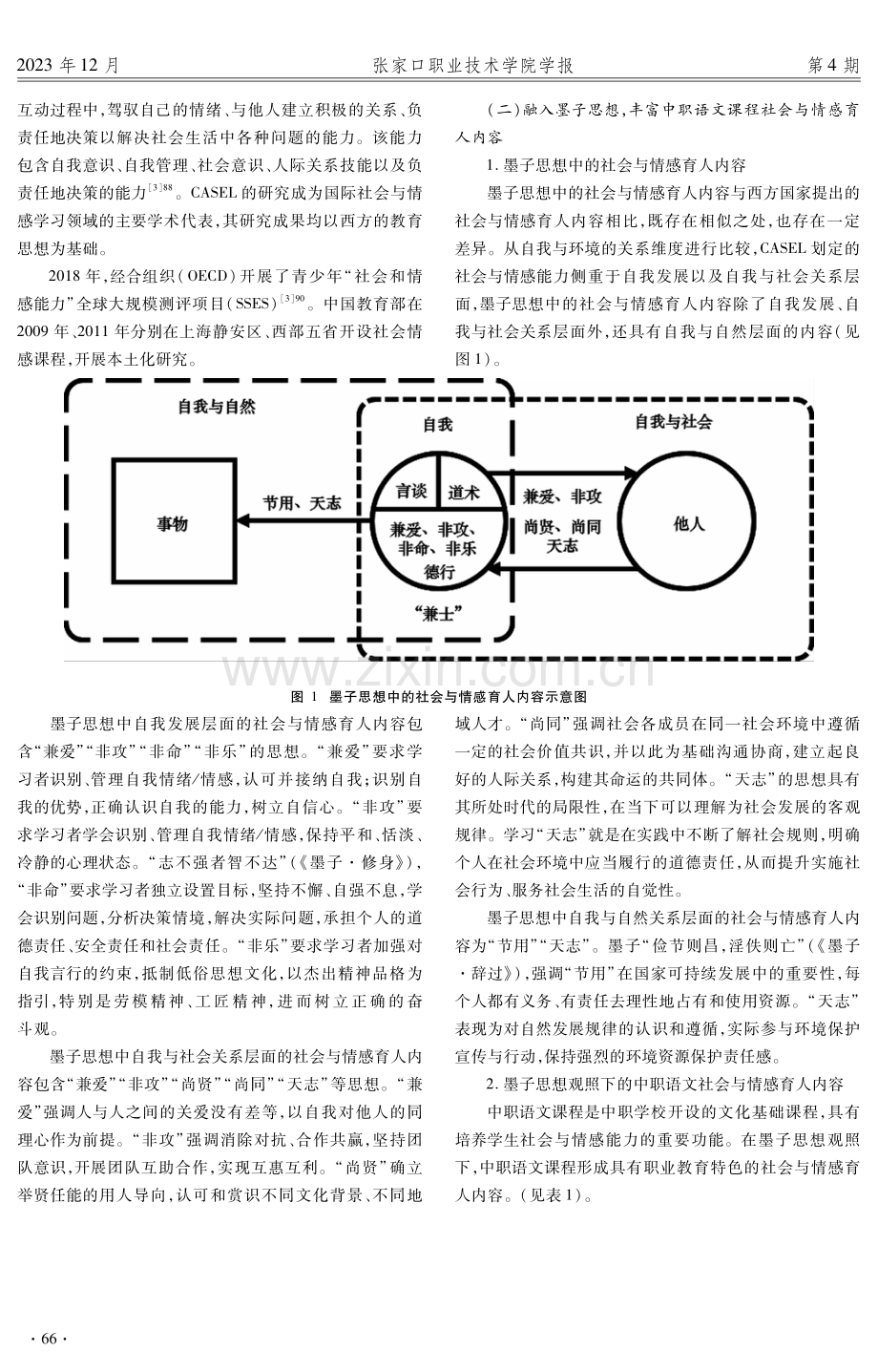 墨子思想观照下中职语文社会与情感育人特色.pdf_第2页